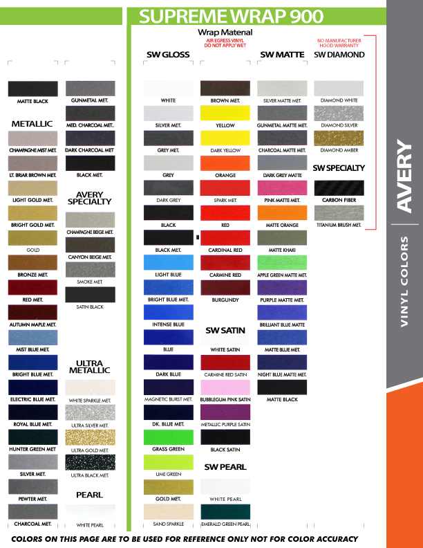 Avery Color Chart